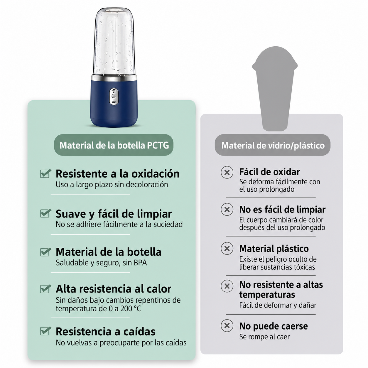 Batidora Portátil Recargable